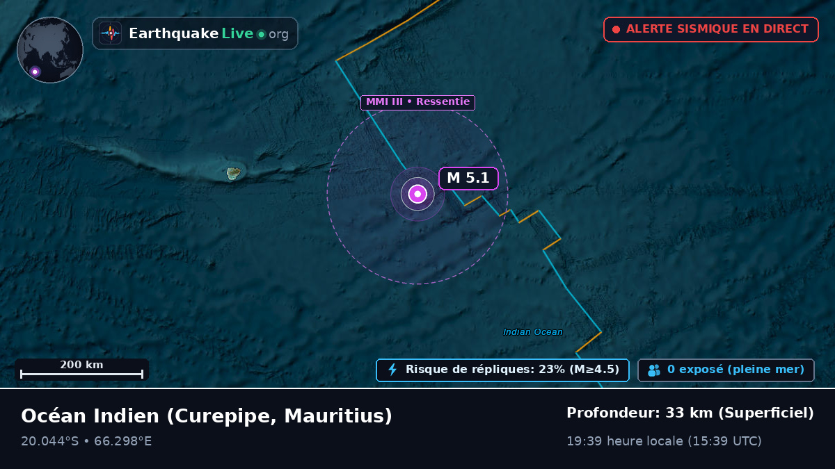 Océan Indien (Mauritius)