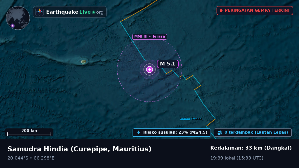 Samudra Hindia (Mauritius)