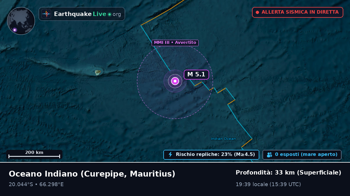 Oceano Indiano (Mauritius)