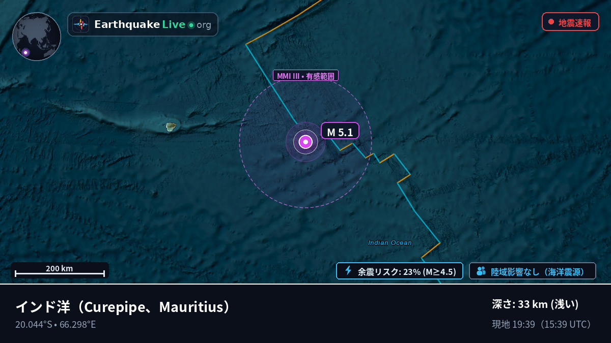 インド洋 (Mauritius)