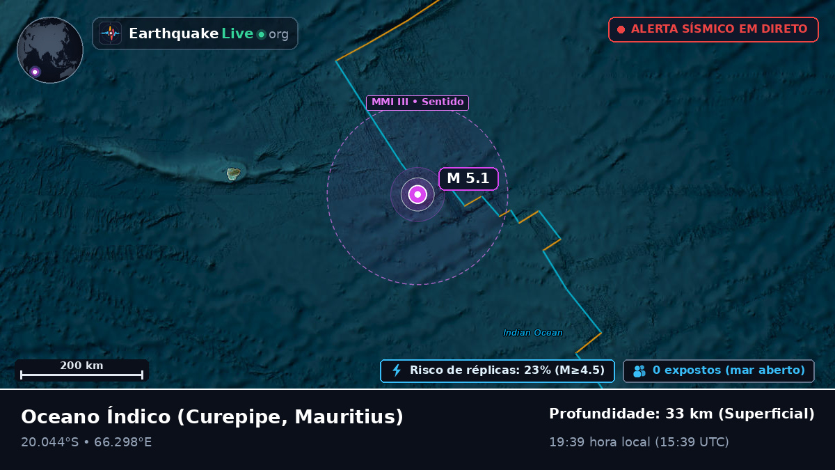Oceano Índico (Mauritius)