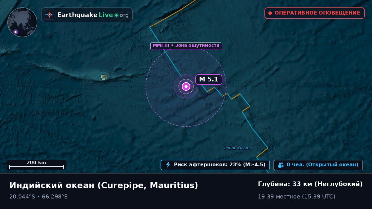 Индийский океан (Mauritius)