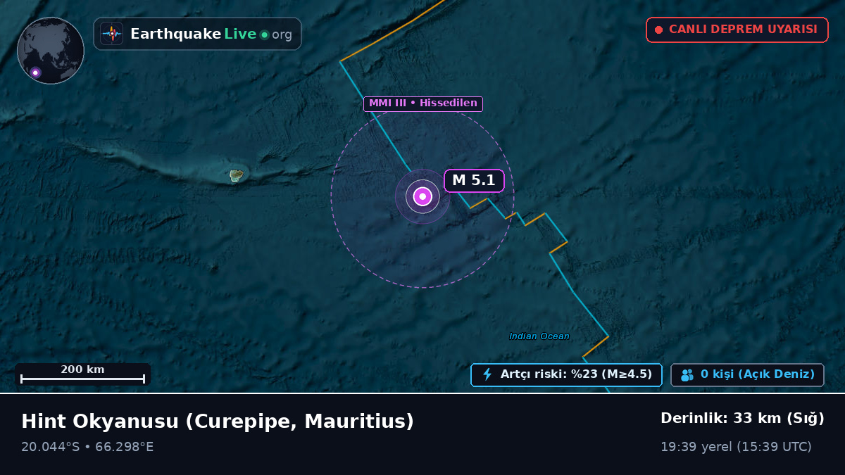 Hint Okyanusu (Mauritius)