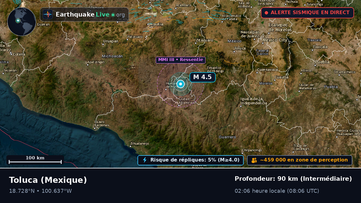 México, Mexique