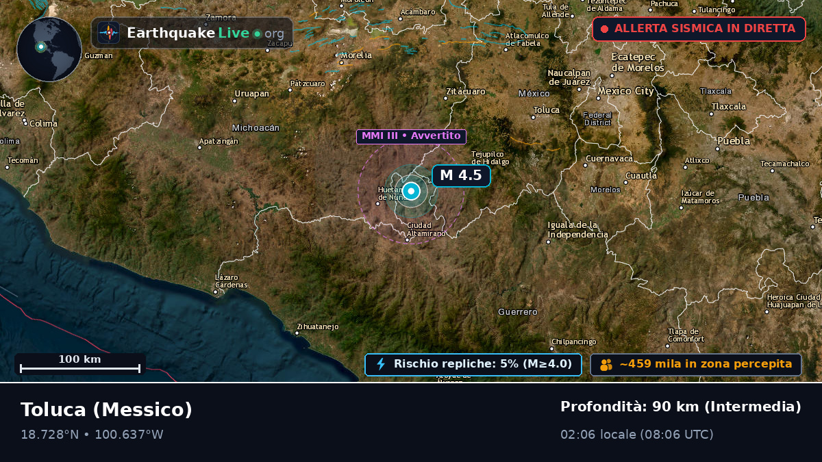 México, Messico