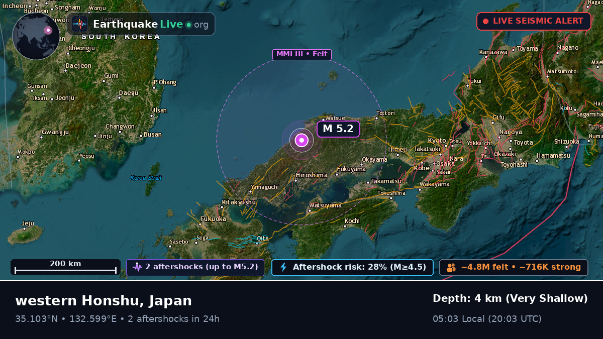 Hiroshima, Japan