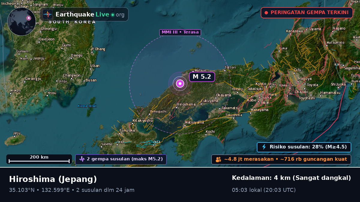 Hiroshima, Jepang