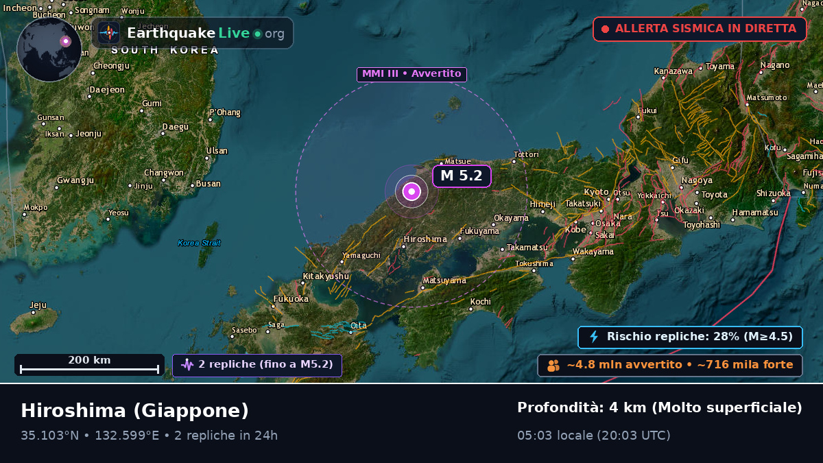 Hiroshima, Giappone