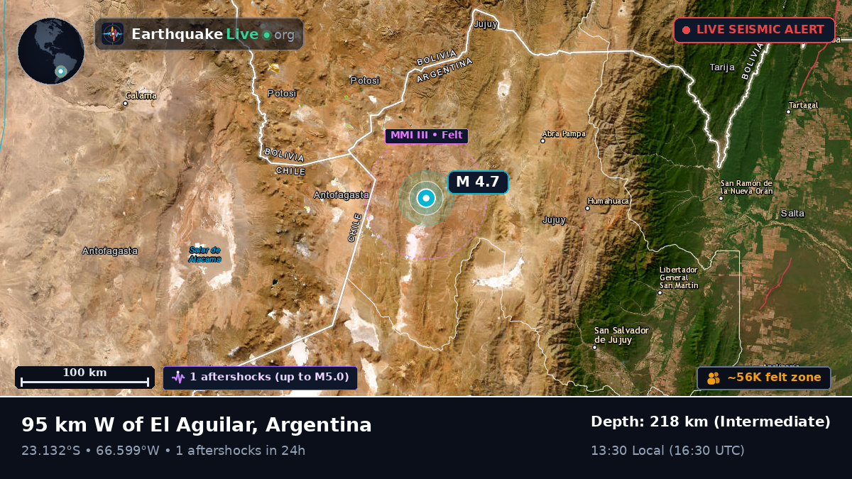 Jujuy, Argentina