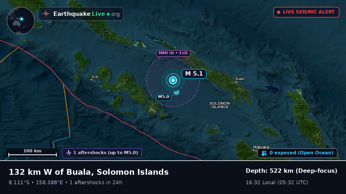 Solomon Sea (Solomon Islands)