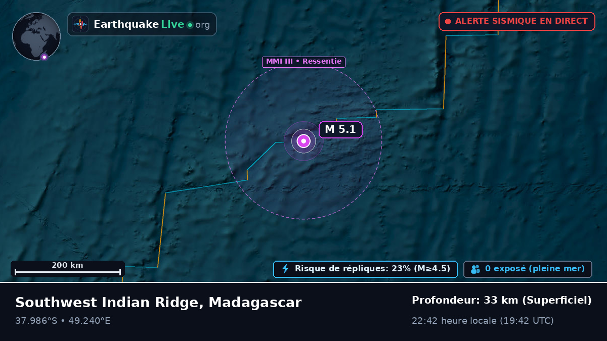 Océan Indien (Madagascar)