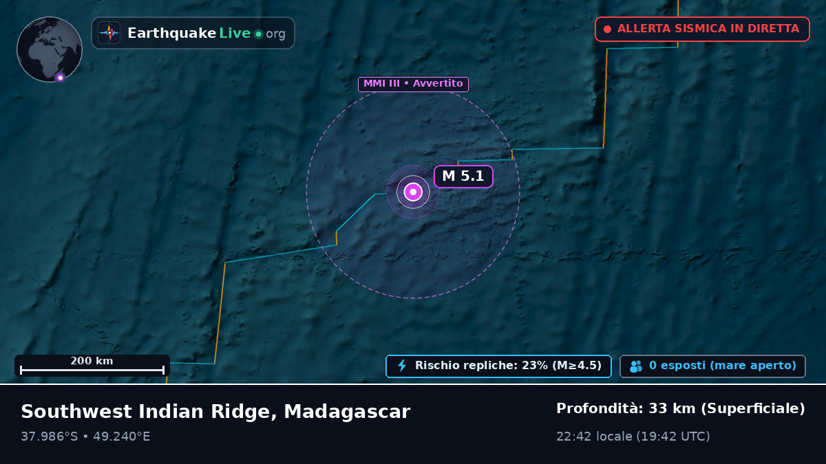 Oceano Indiano (Madagascar)