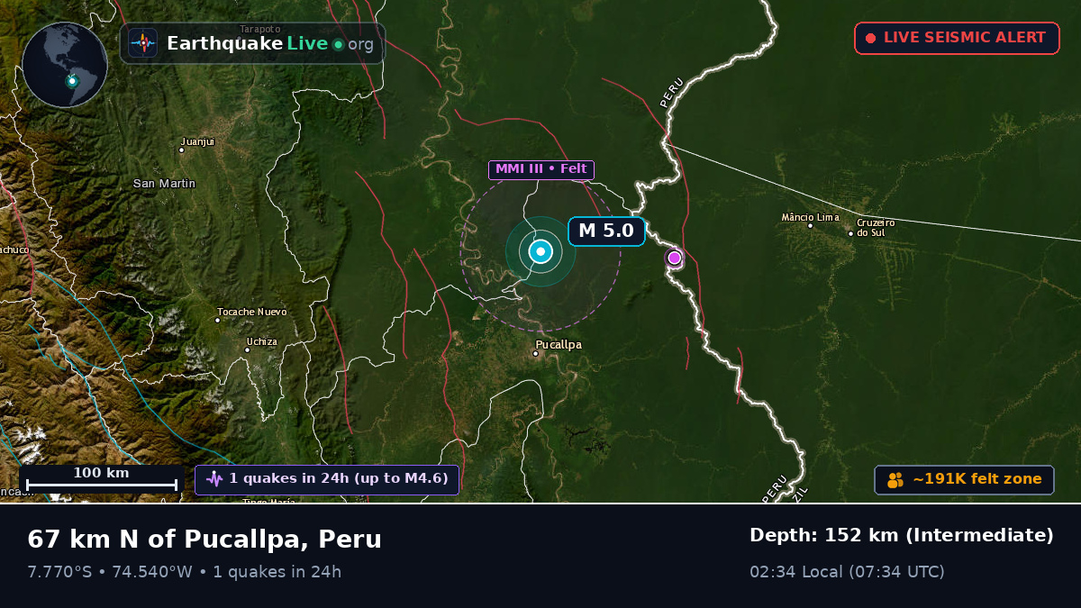 Ucayali, Peru