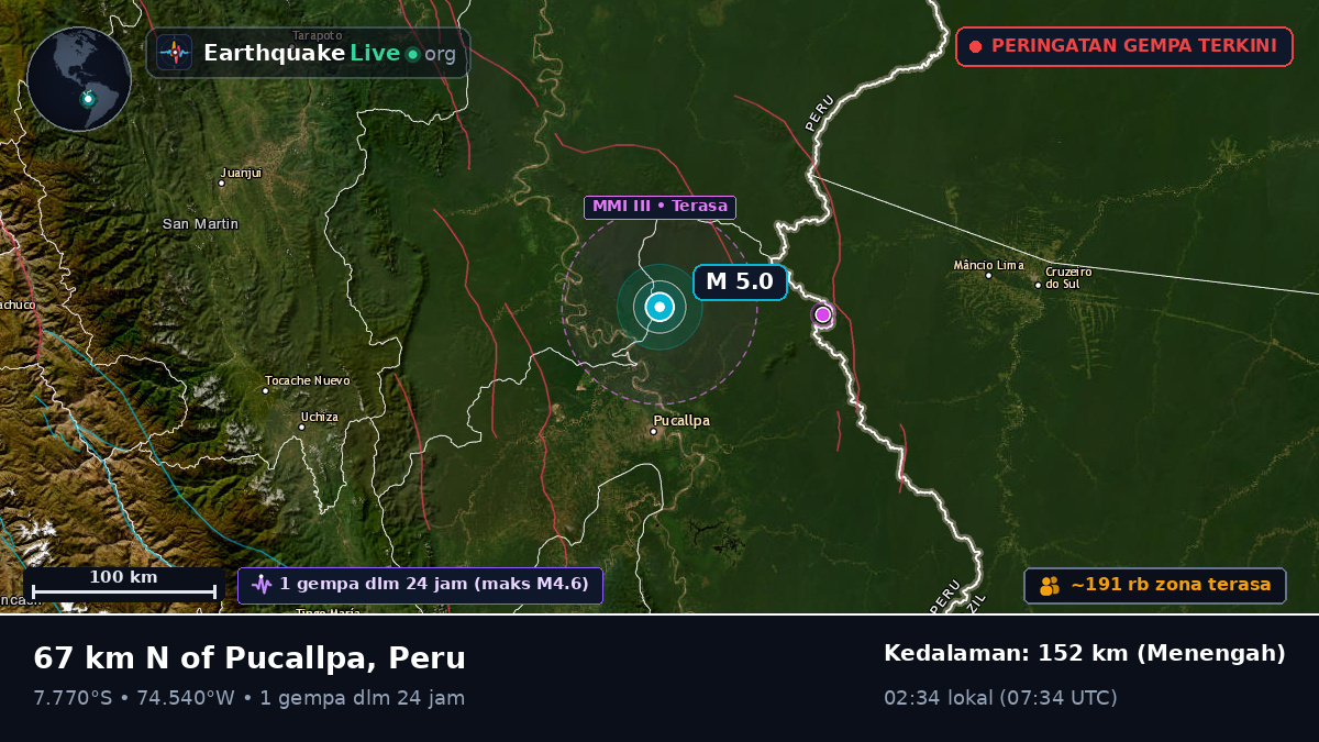 Ucayali, Peru