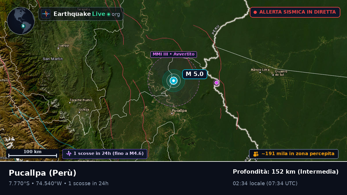 Ucayali, Perù