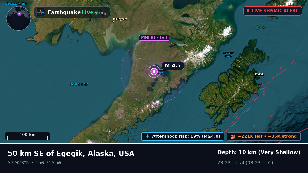 Alaska, USA