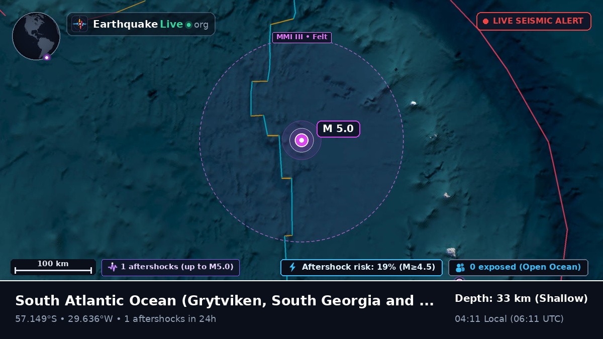 South Atlantic Ocean (South Georgia and the Islands)