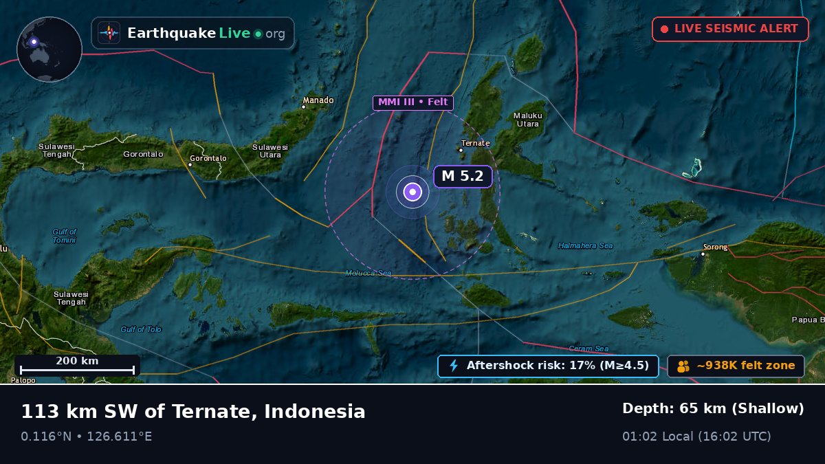 Molucca Sea (Indonesia)