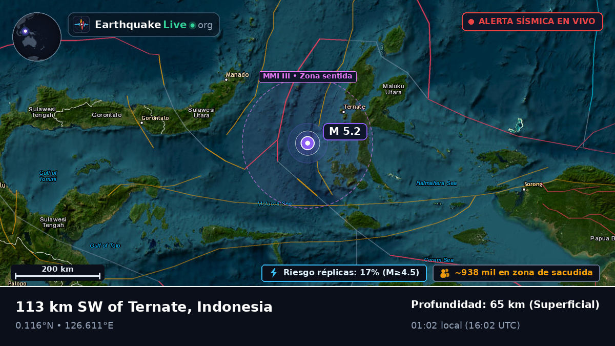 Mar de Molucas (Indonesia)