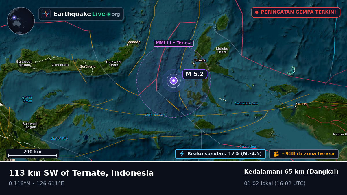 Laut Maluku (Indonesia)