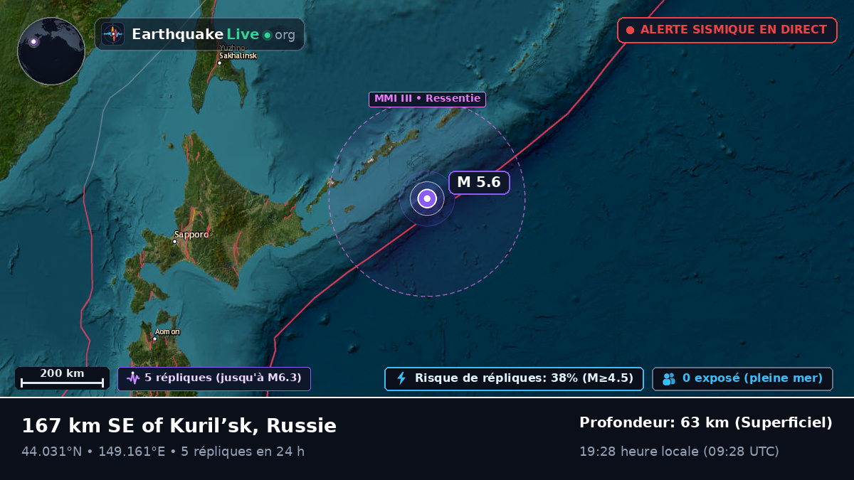 Océan Pacifique Nord (Japon)