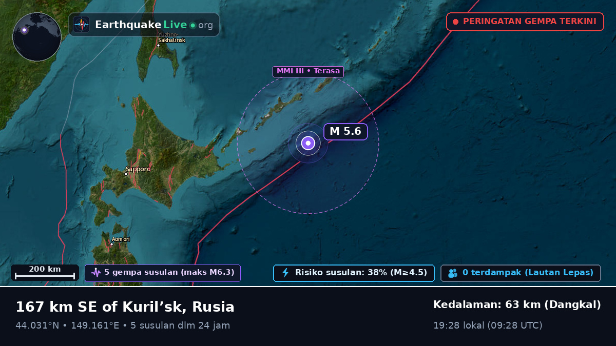 Samudra Pasifik Utara (Jepang)