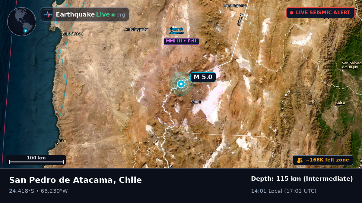 Antofagasta, Chile