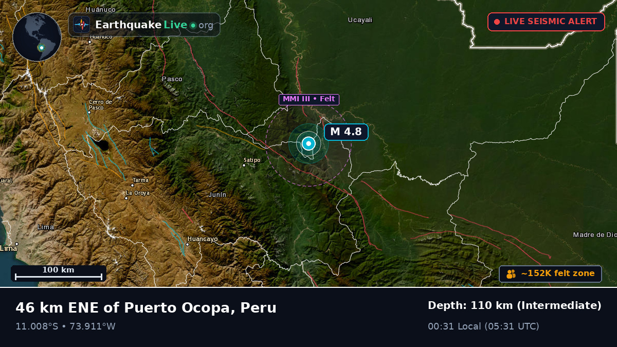 Junín, Peru