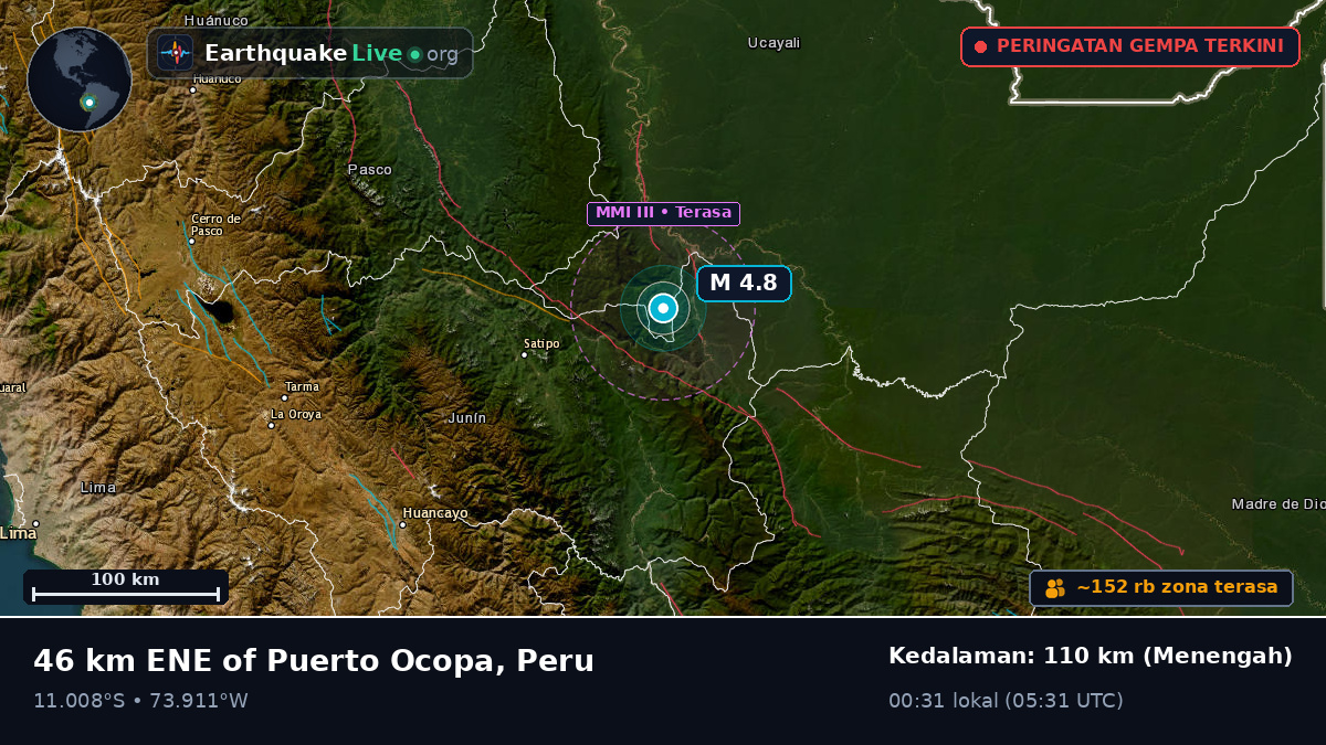 Junín, Peru