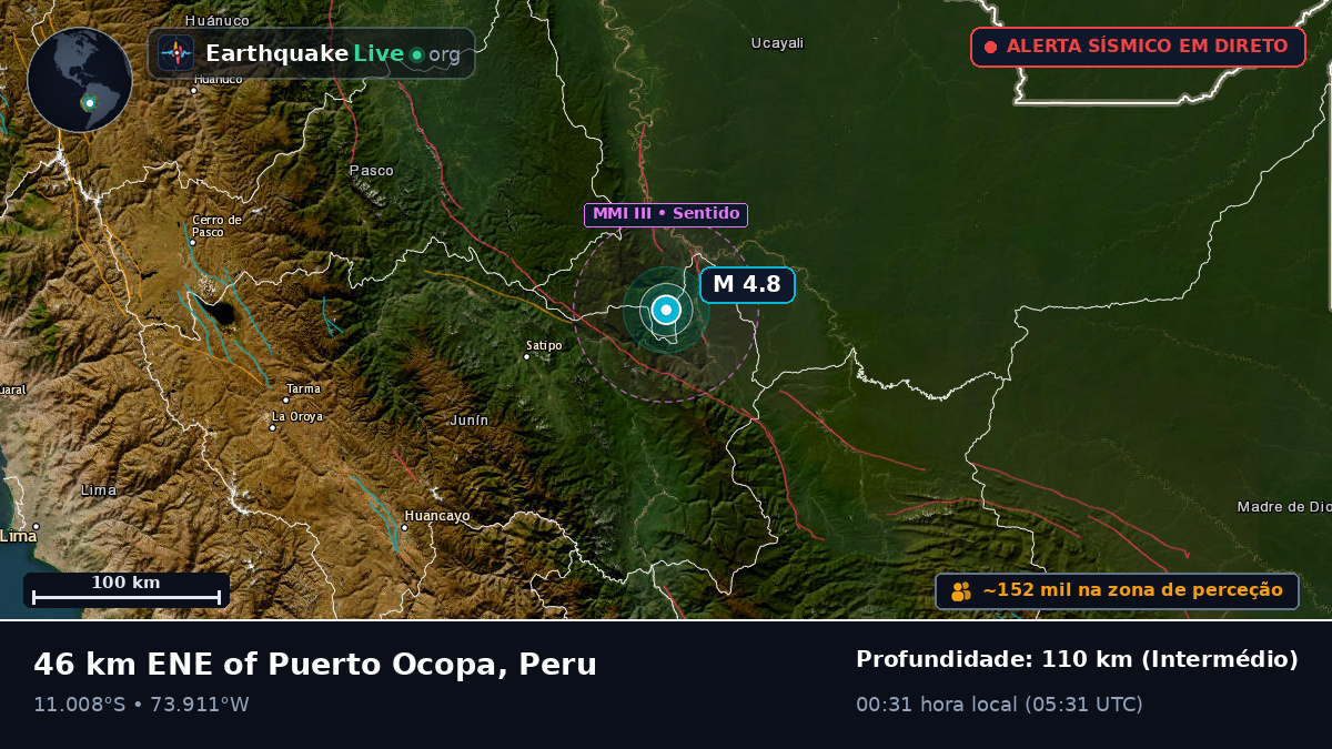 Junín, Peru