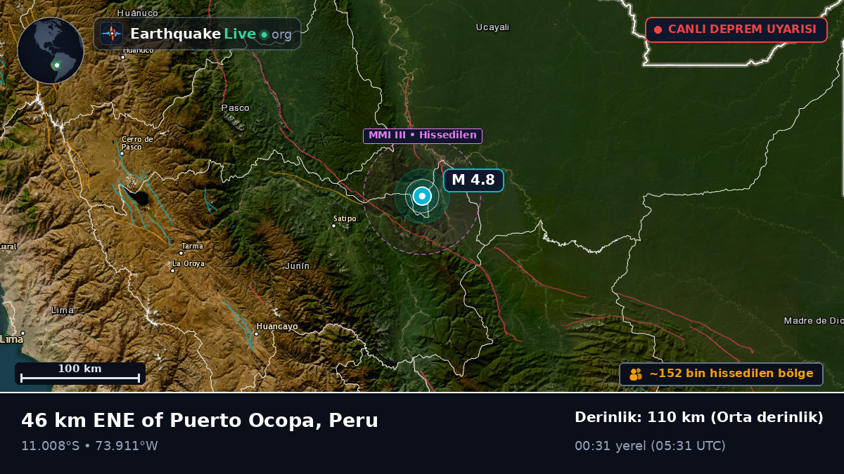 Junín, Peru