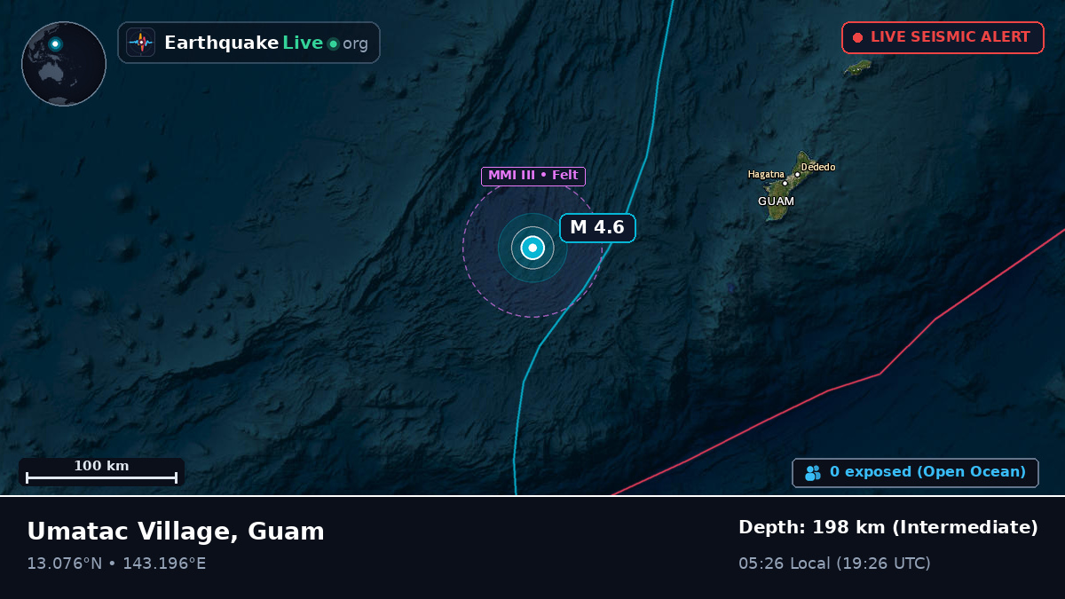 Philippine Sea (Guam)