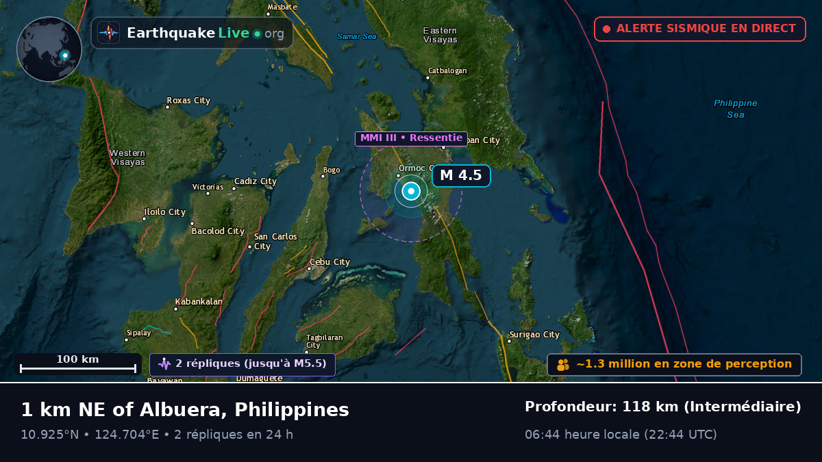 Ormac, Leyte, Philippines