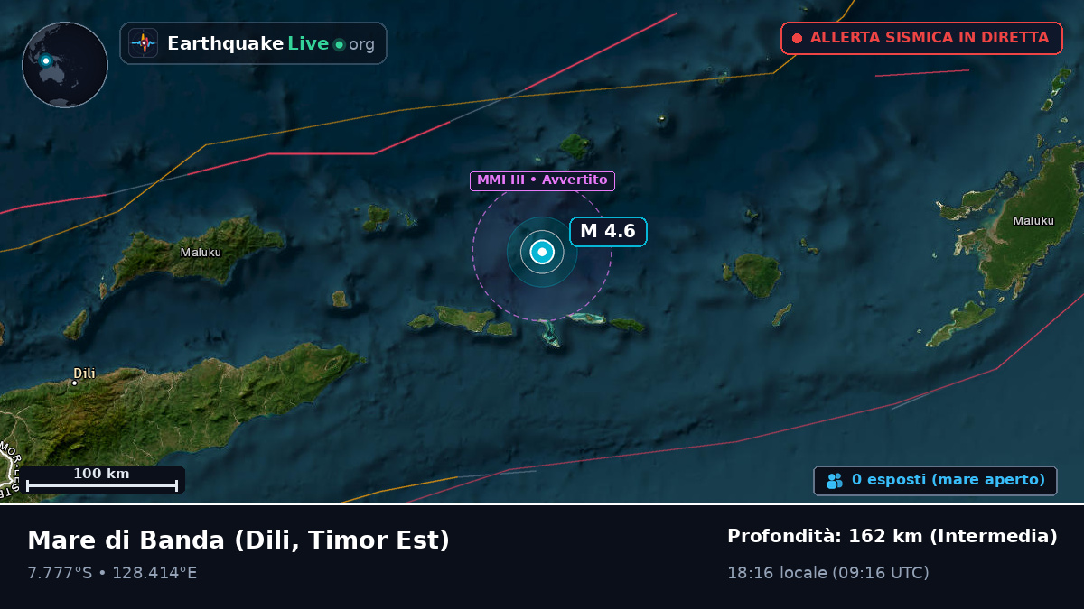 Mare di Banda (Timor Est)