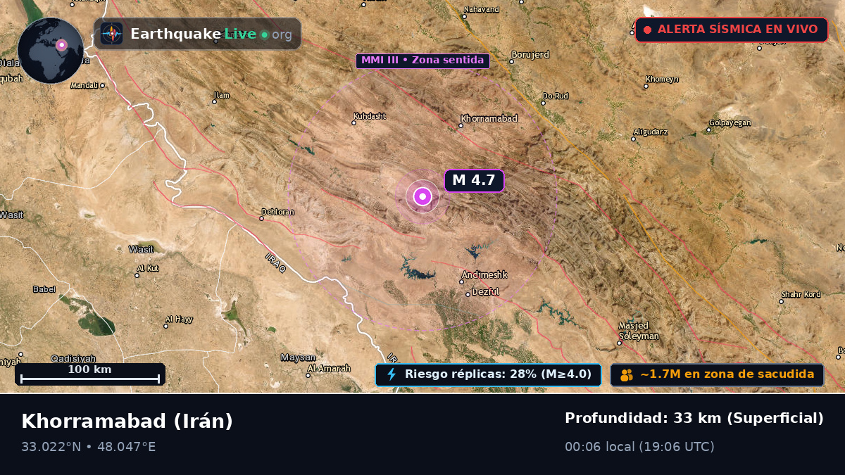 Lorestan, Irán