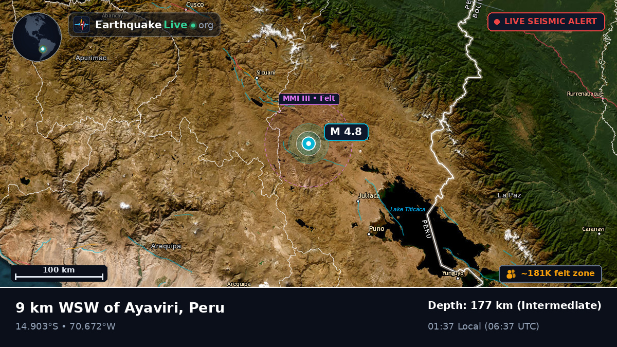 Callao, Peru