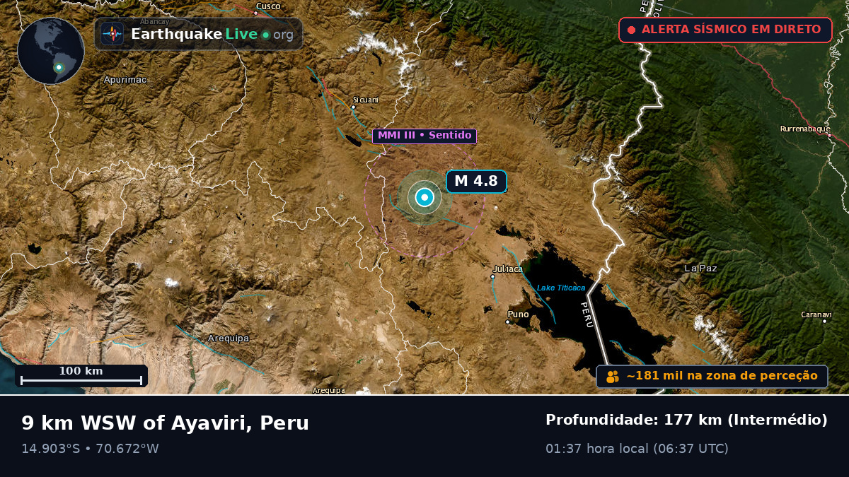 Callao, Peru