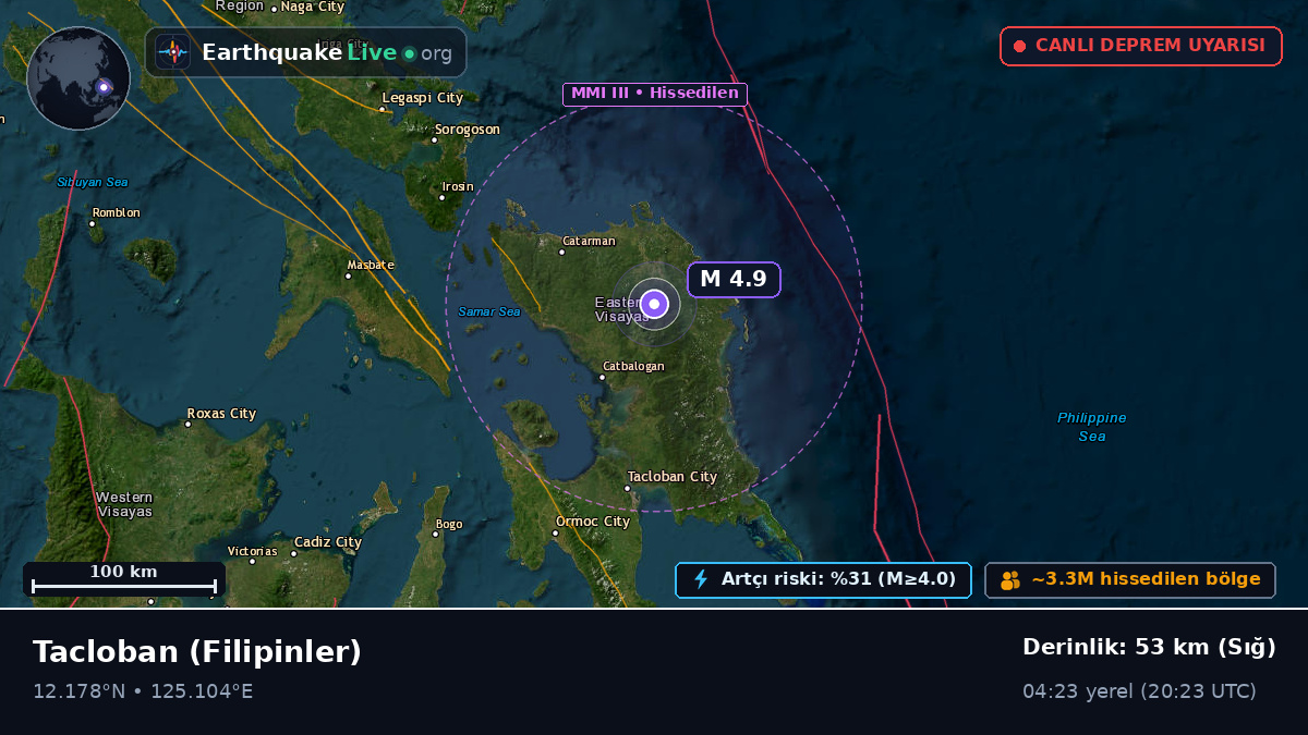 Leyte, Filipinler