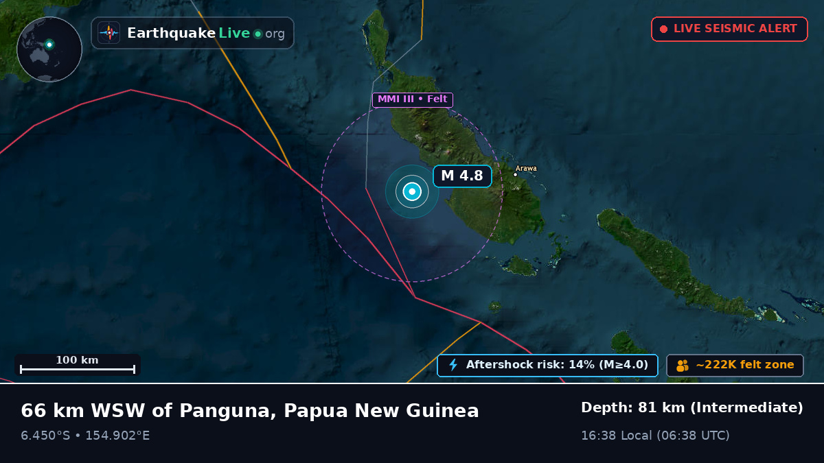 Solomon Sea (Papua New Guinea)