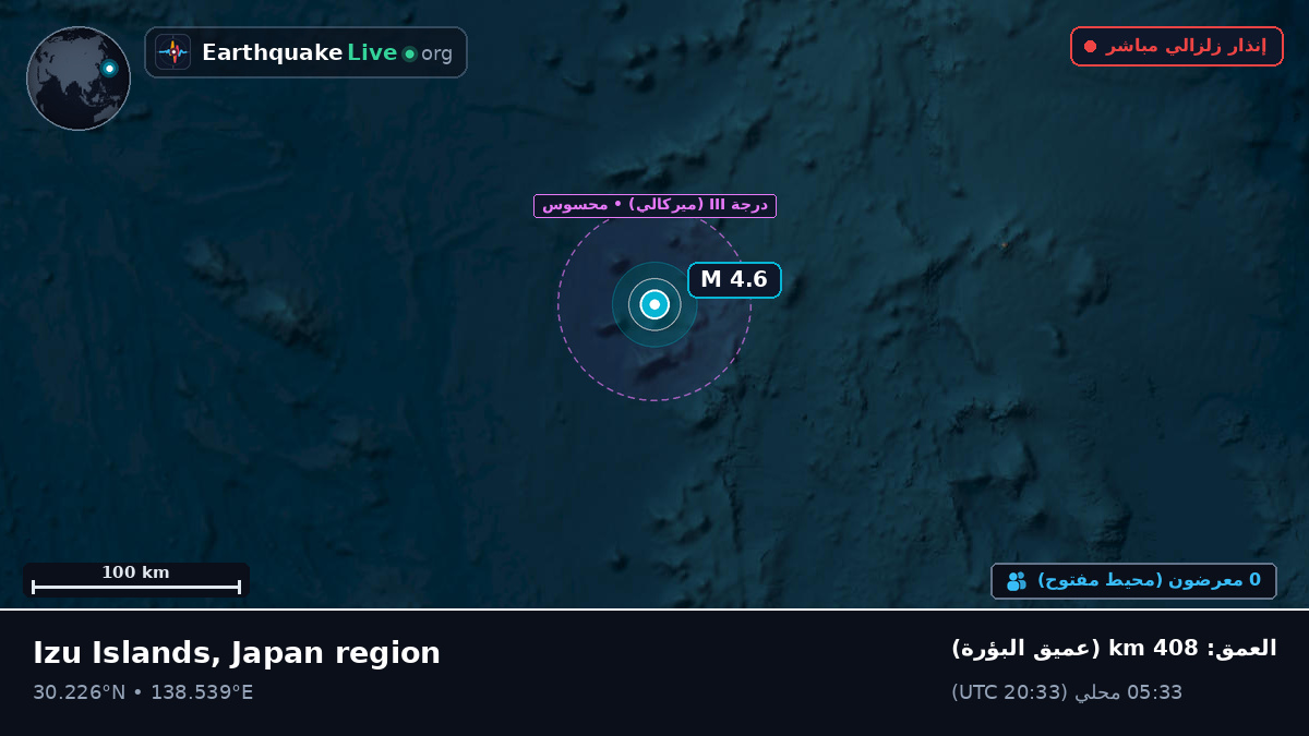 شمال المحيط الهادئ (اليابان)