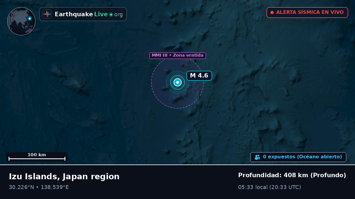 Océano Pacífico Norte (Japón)