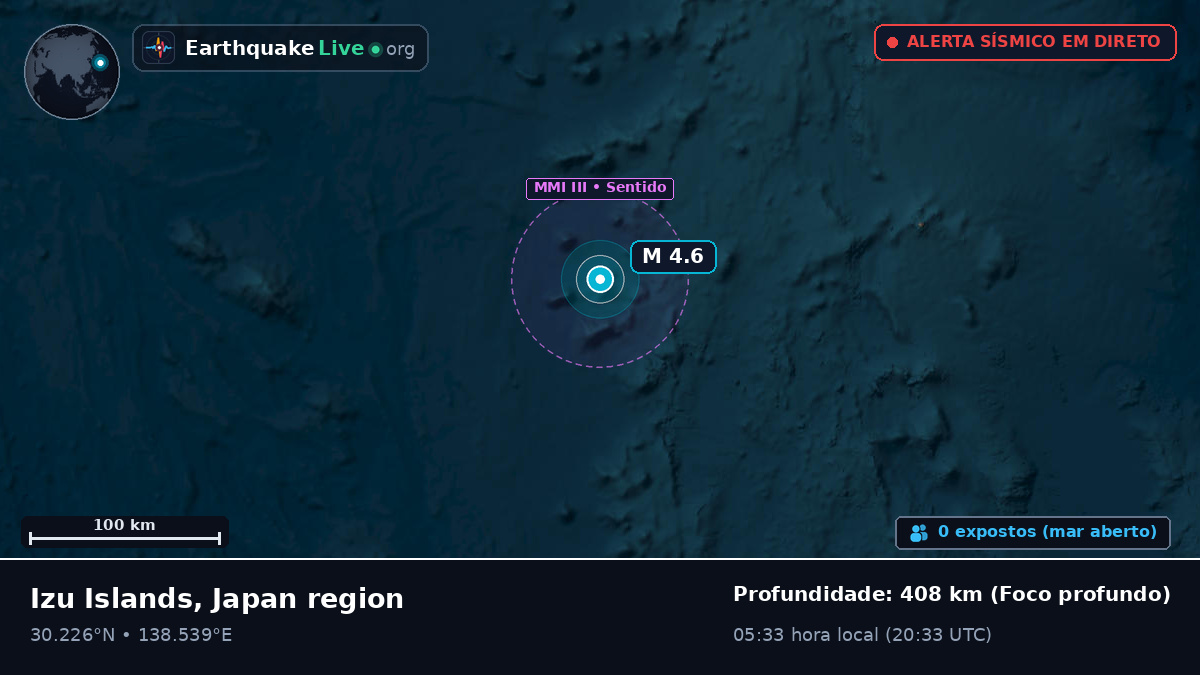 Oceano Pacífico Norte (Japão)