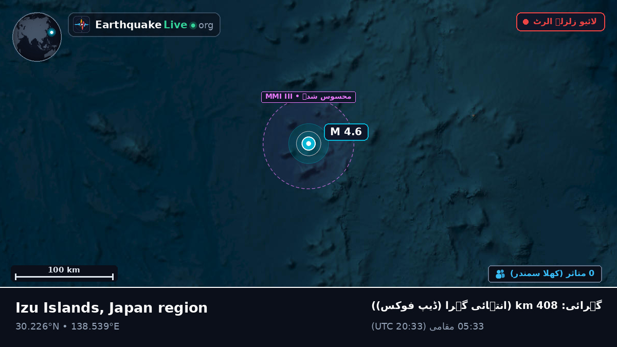شمالی بحر الکاہل (جاپان)