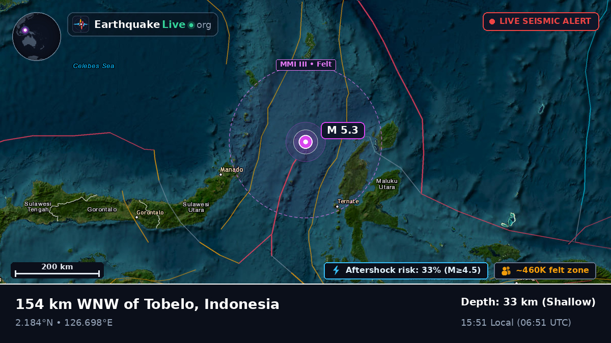 Molucca Sea (Indonesia)