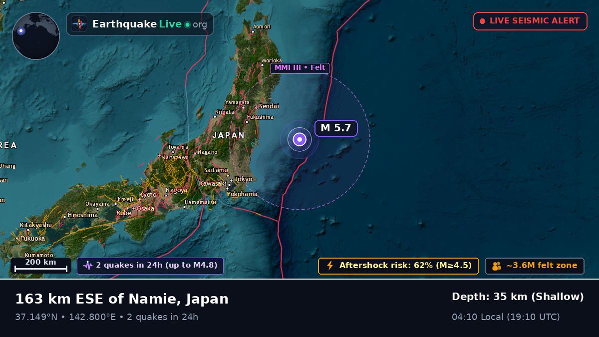 Off the coast of Iwaki, Japan