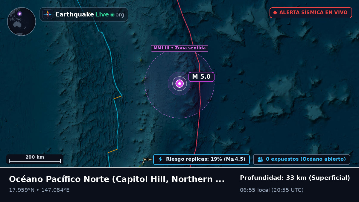 Océano Pacífico Norte (Northern Mariana Islands)