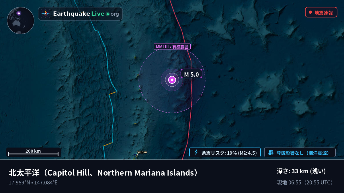 北太平洋 (Northern Mariana Islands)
