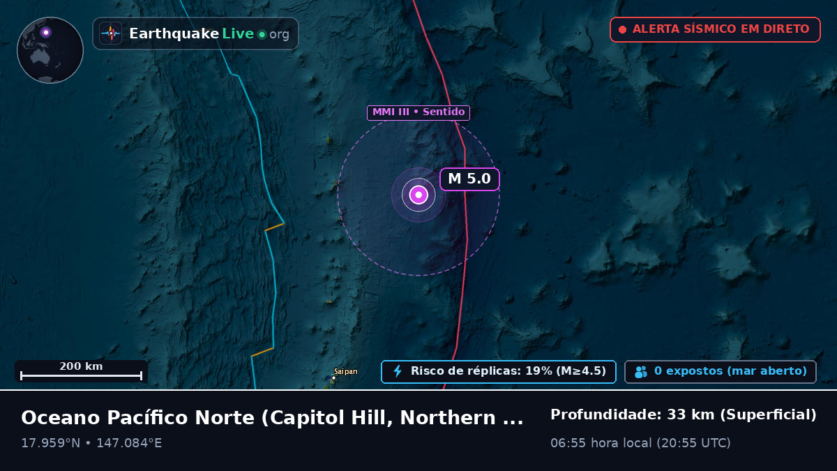 Oceano Pacífico Norte (Northern Mariana Islands)