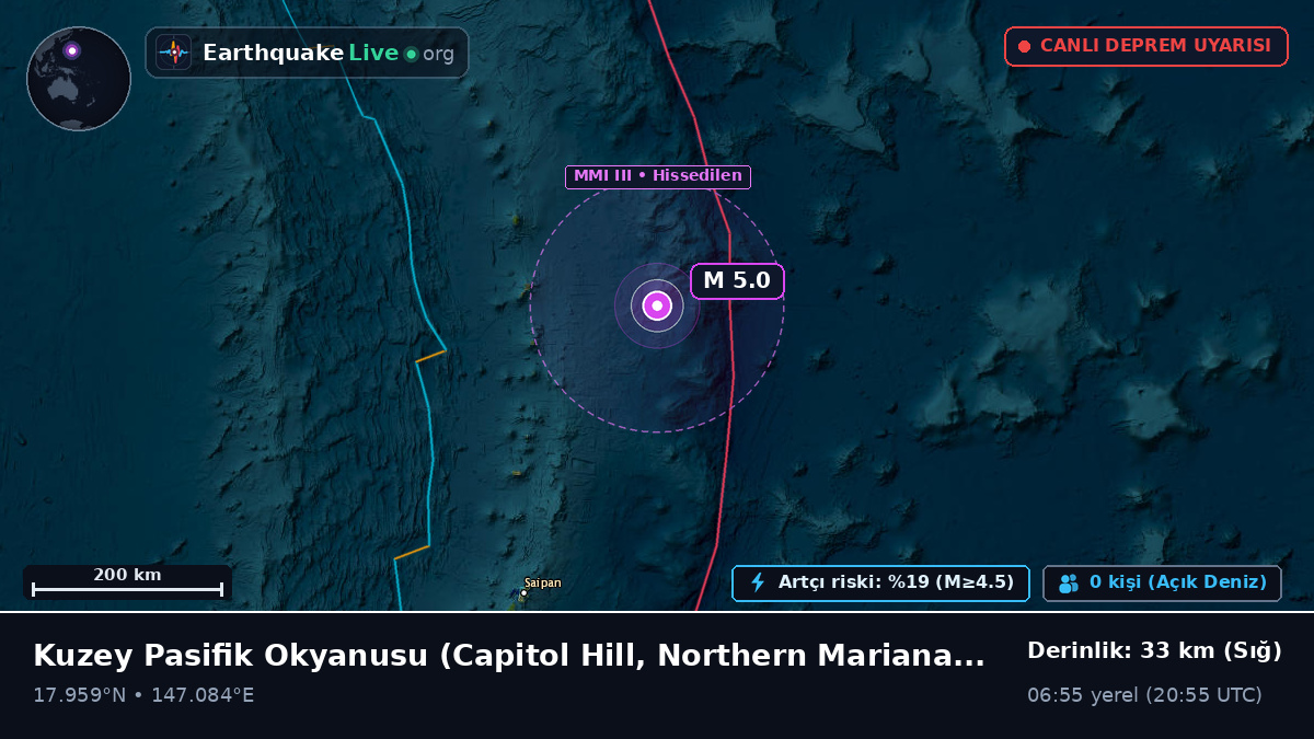 Kuzey Pasifik Okyanusu (Northern Mariana Islands)