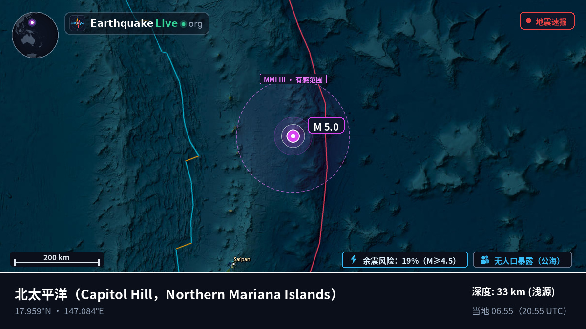 北太平洋 (Northern Mariana Islands)